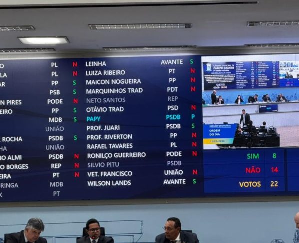 Votação da Taxa do Lixo do IPTU na Câmara de Vereadores de Campo Grande